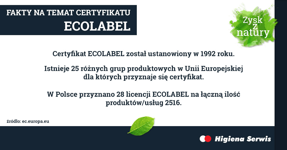 Certyfikat Ecolabel fakty